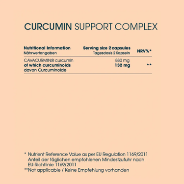 CURCUMIN SUPPORT COMPLEX