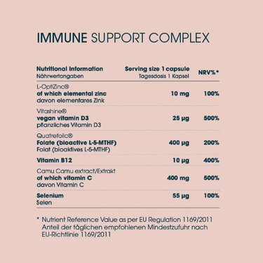MULTI IMMUNE SUPPORT COMPLEX