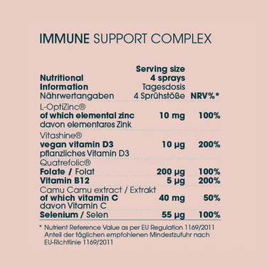 MULTI IMMUNE SUPPORT COMPLEX SPRAY