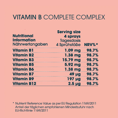 VITAMIN B COMPLETE COMPLEX SPRAY