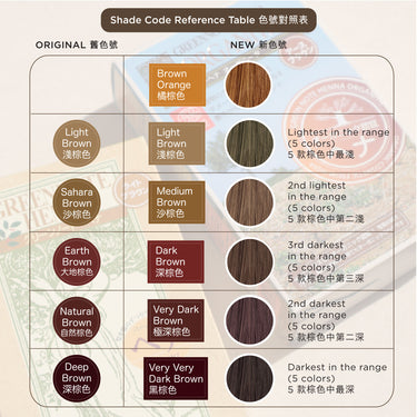 HENNA HERBAL COLOR TREATMENT BROWN ORANGE